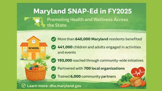 Maryland SNAP-Ed: Supporting Healthy Communities in FY2025